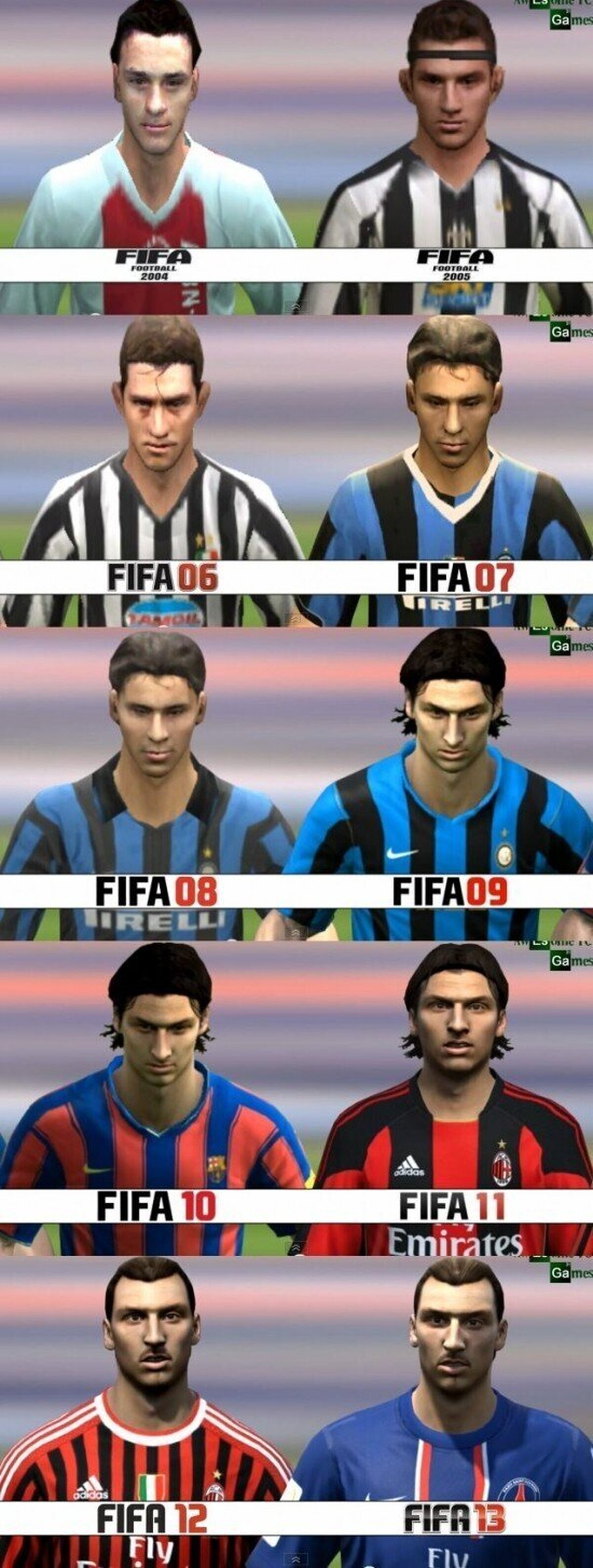 Ibrahimovic FIFA04 - FIFA13