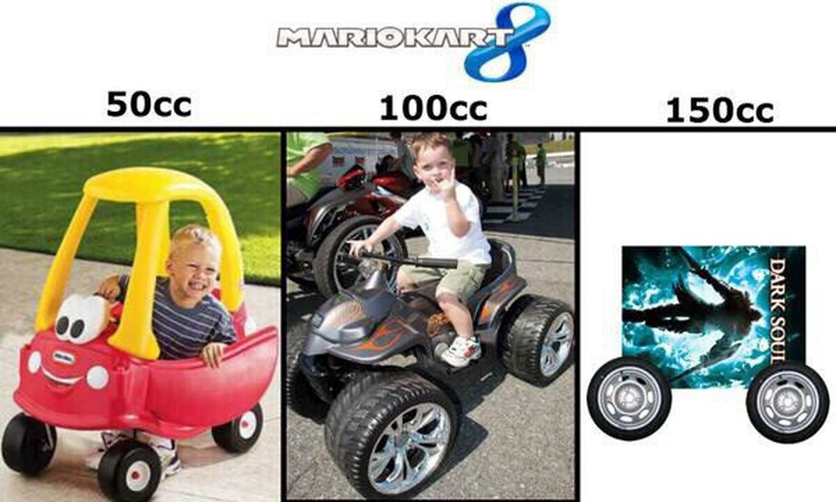La muerte sobre ruedas en 150cc
