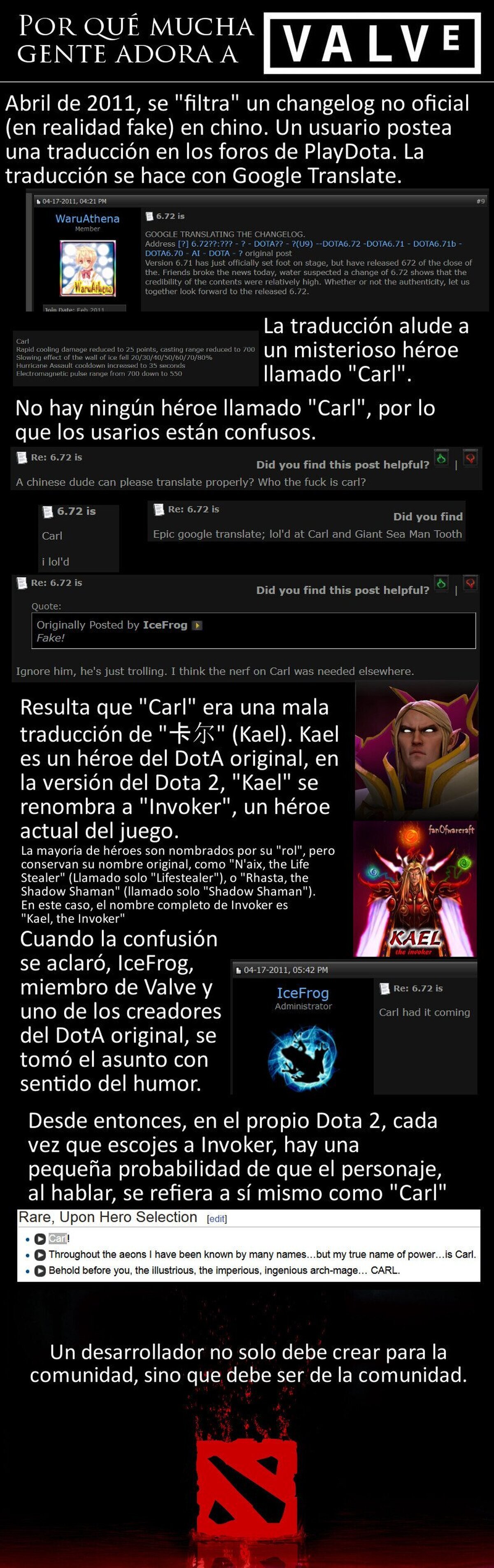 Uno de los muchos easter eggs de Valve