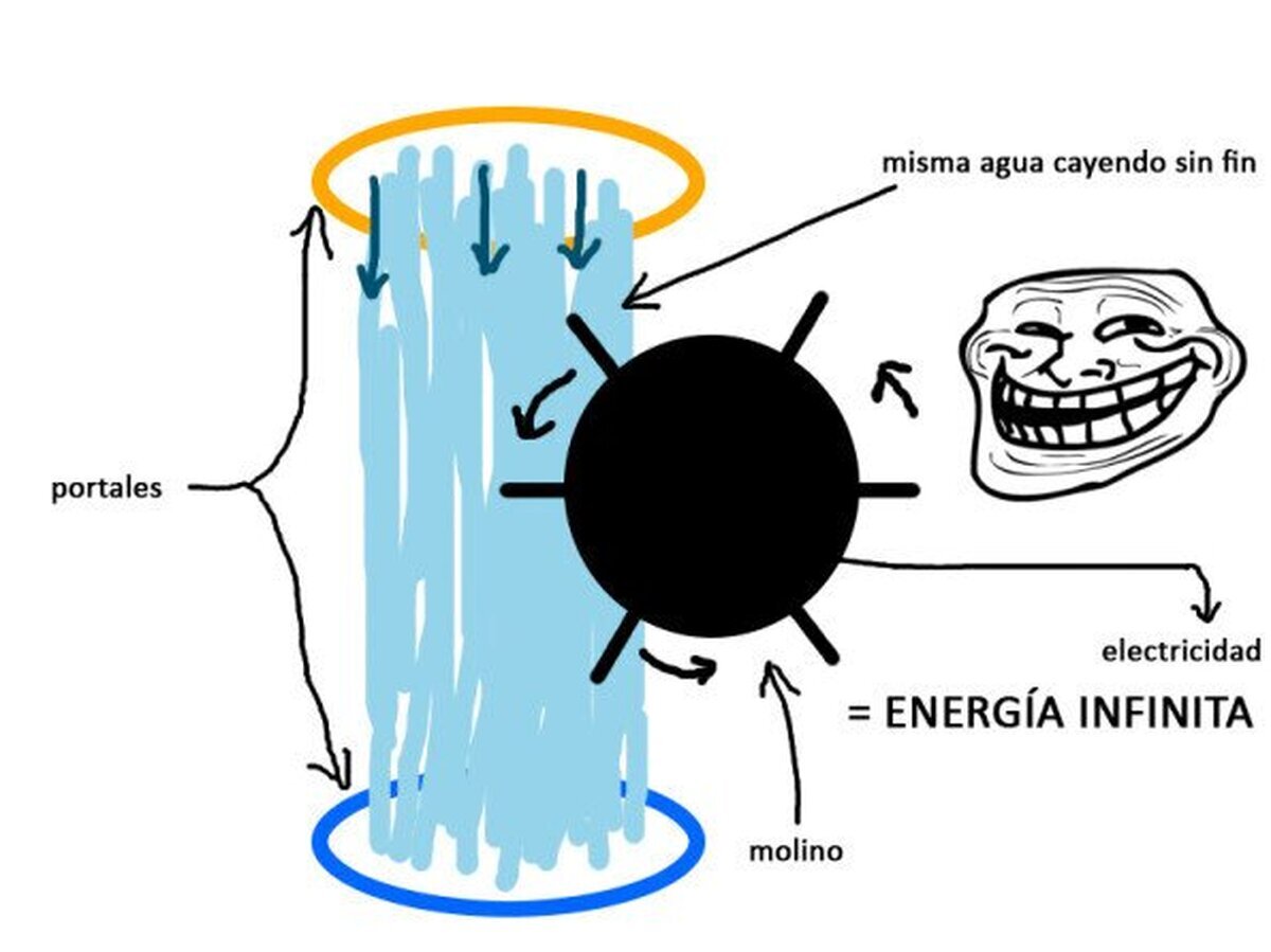 Portal y su uso para solucionar los problemas del mundo