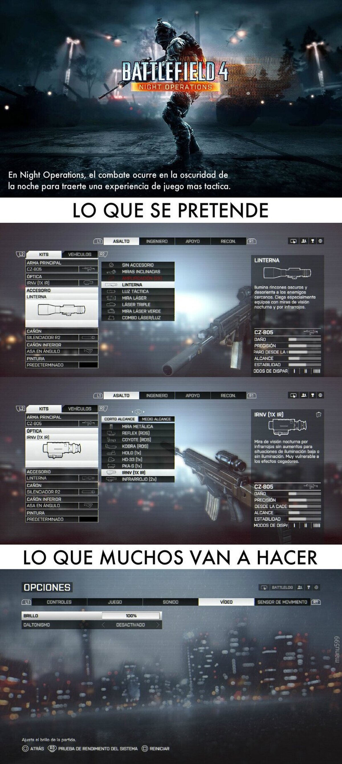 Todos sabemos lo que pasará en BF4 Night Operations