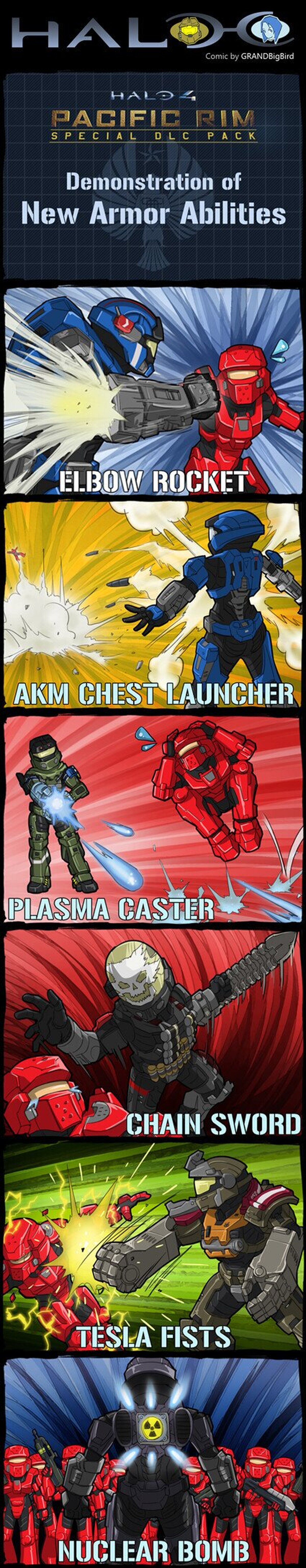 Un crossover genial entre Halo y Pacific Rim