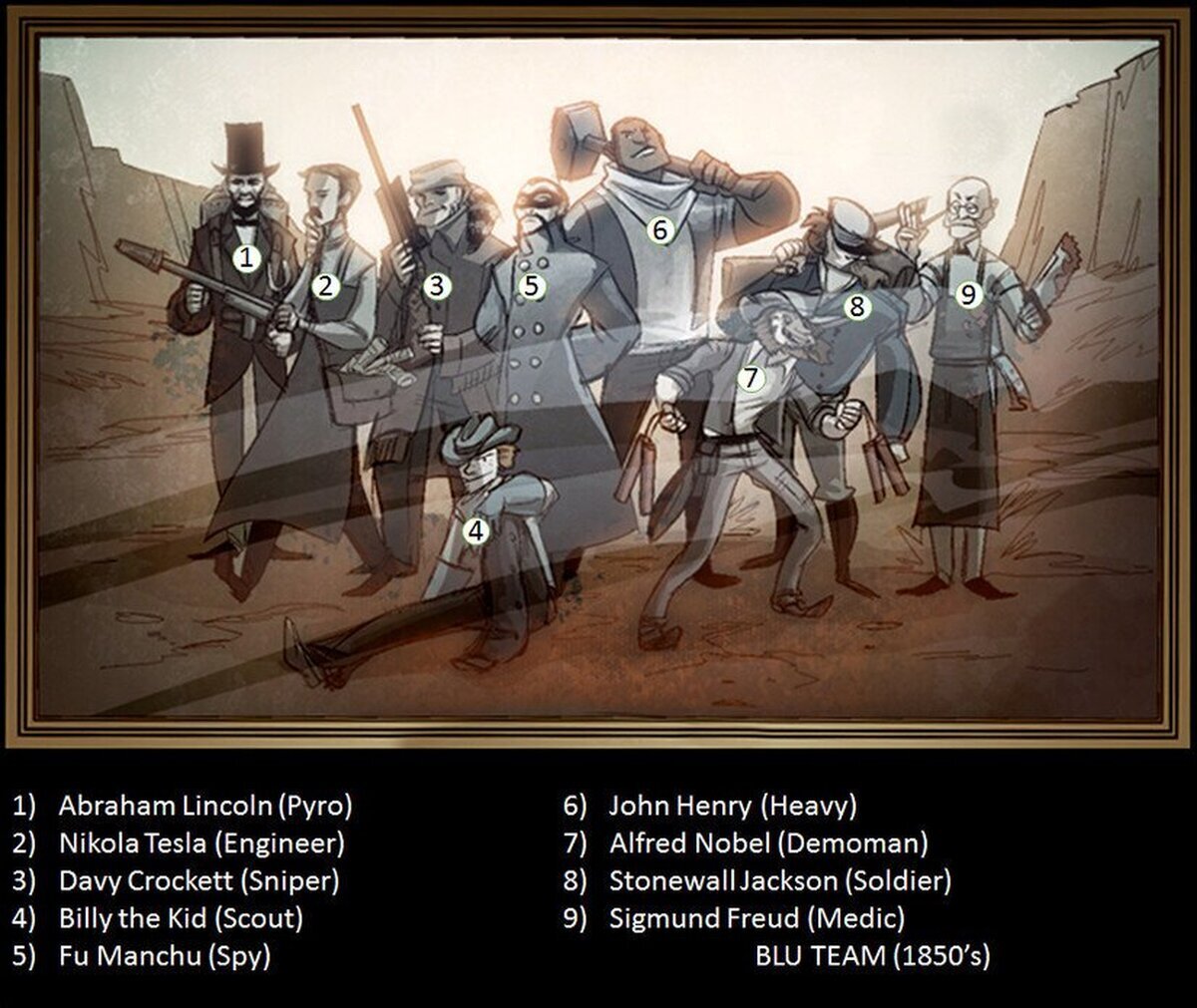 El equipo BLU original (1850) según Valve