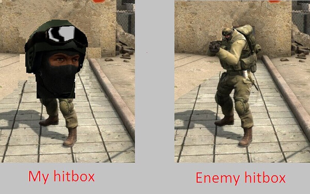 Resumen de mis partidas en CS:GO