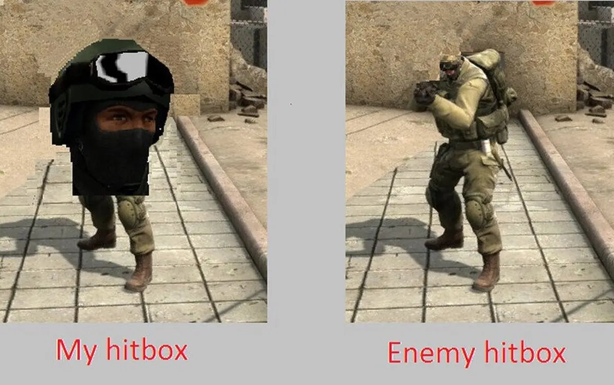 Resumen de mis partidas en CS:GO