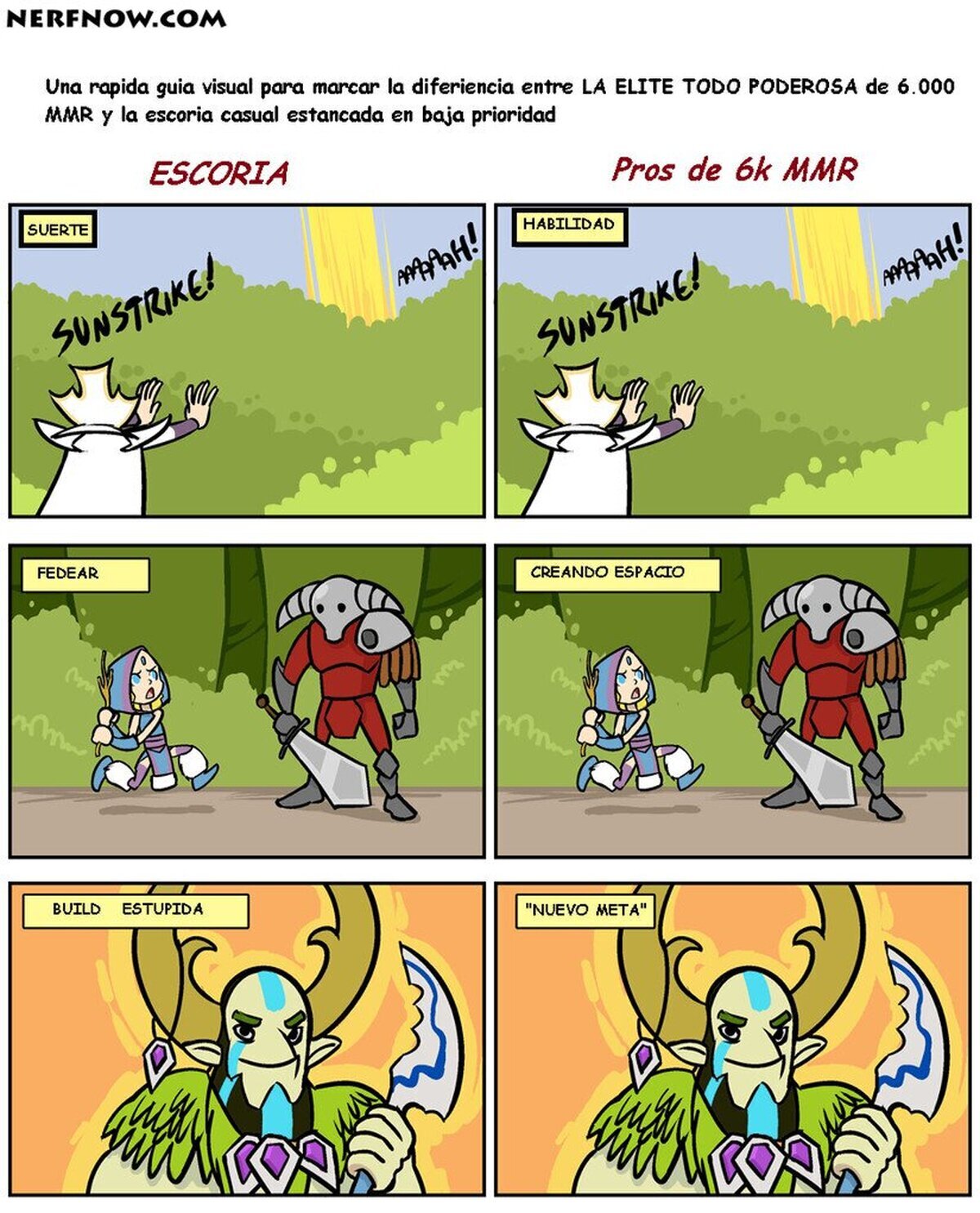 Diferencias básicas entre un novato y un cof cof Pro cof cof
