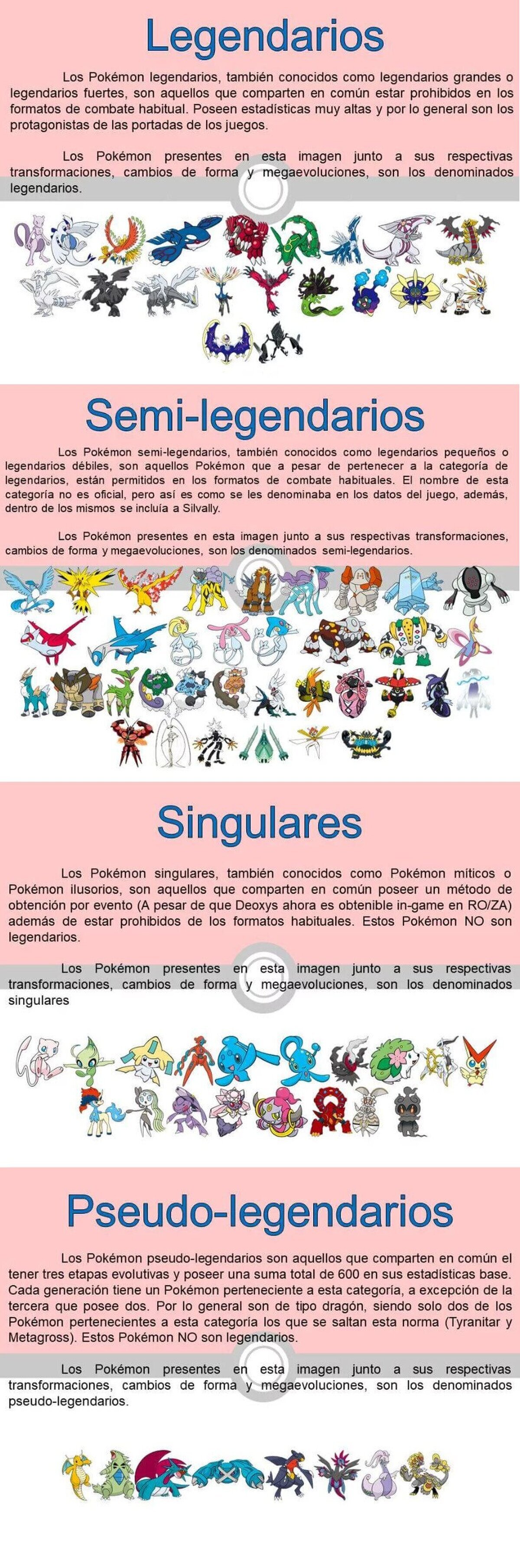 Clasificación de los legendarios 