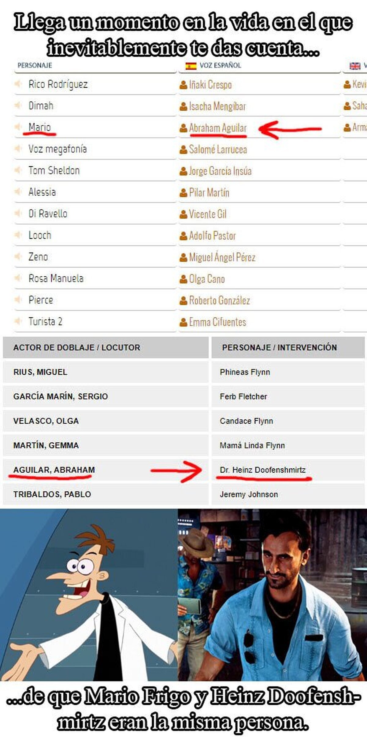 Ya decía yo que esa voz me sonaba