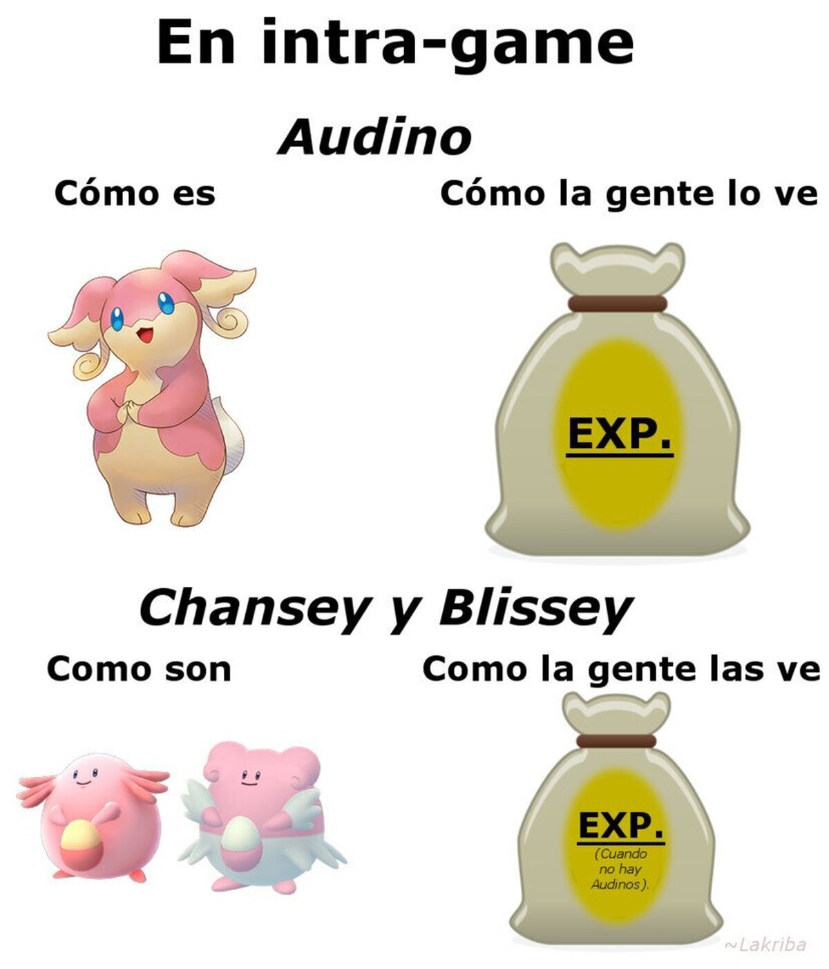 Solo son sacos de experiencia concentrada
