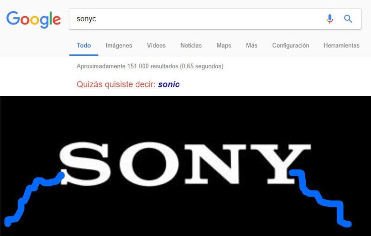 El buscador de Google tiene claras sus preferencias