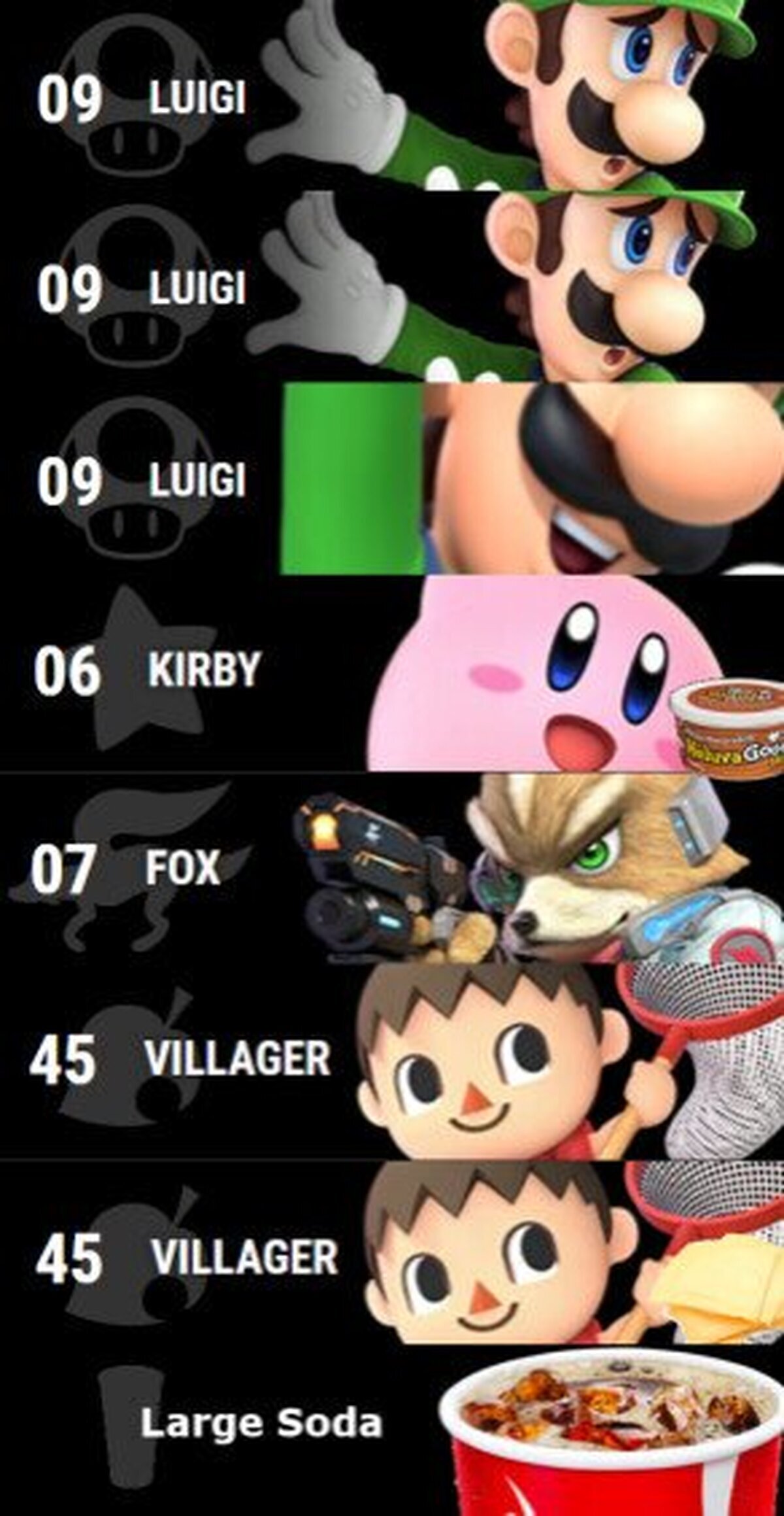 I’ll have 2 Luigis, 1 Luigi large, 1 Kirby with extra dip, 1 Fox... and a Large Soda