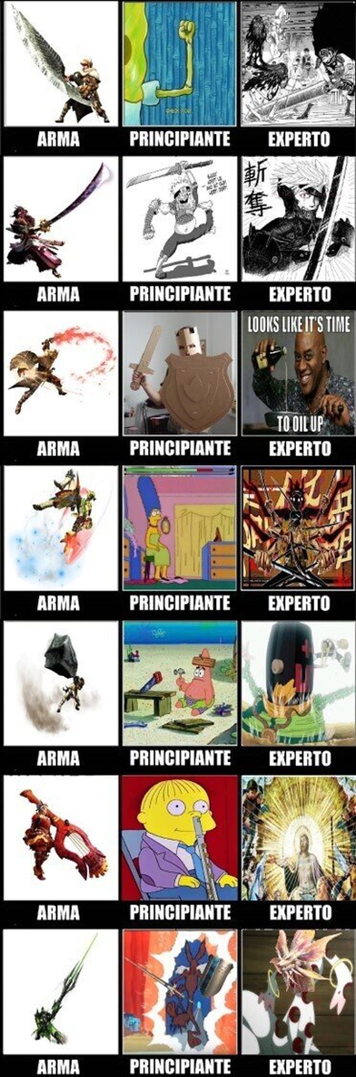 La ligera diferencia entre un Principiante y un Experto en MH Parte 2