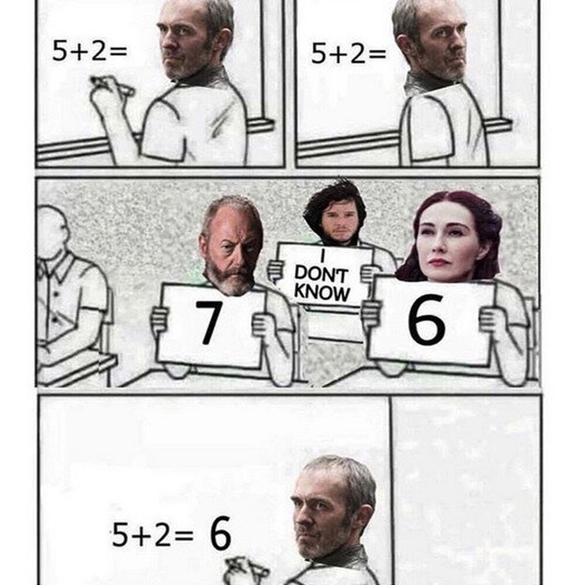El resumen de la trama de Stannis