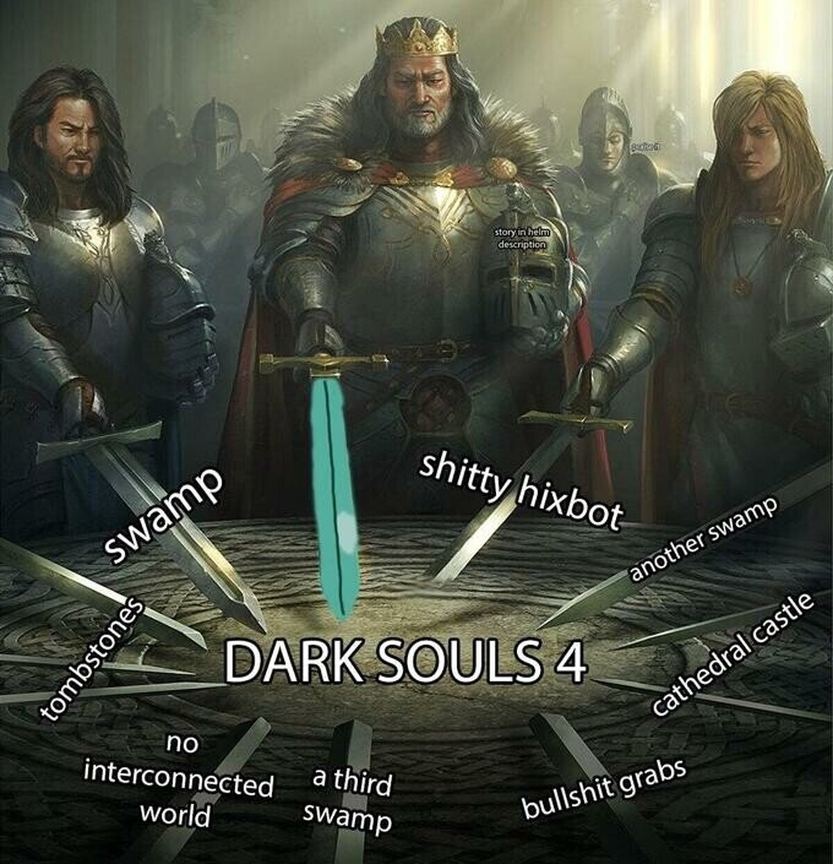 Como seria Dark Souls 4 resumido