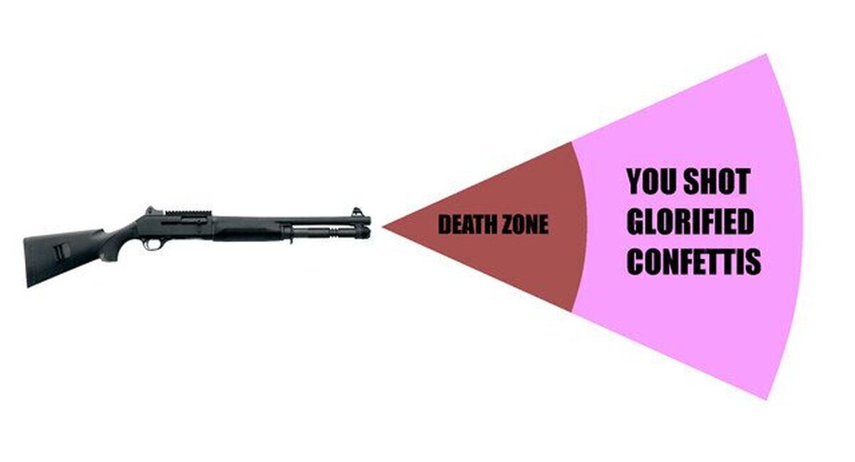 El funcionamiento de las escopetas en los shooters 