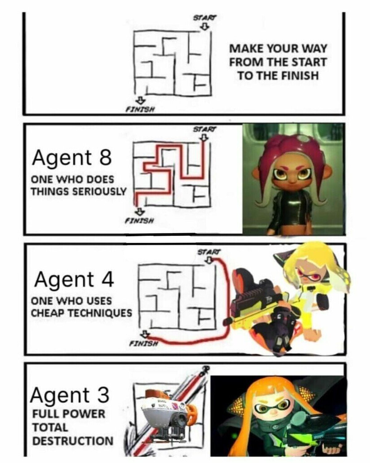 Cómo superar el laberinto según los agentes de Splatoon