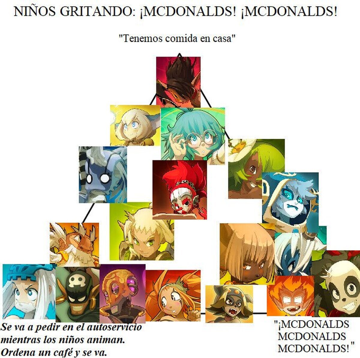 Si el meme está muerto, bailaré con su cadáver.