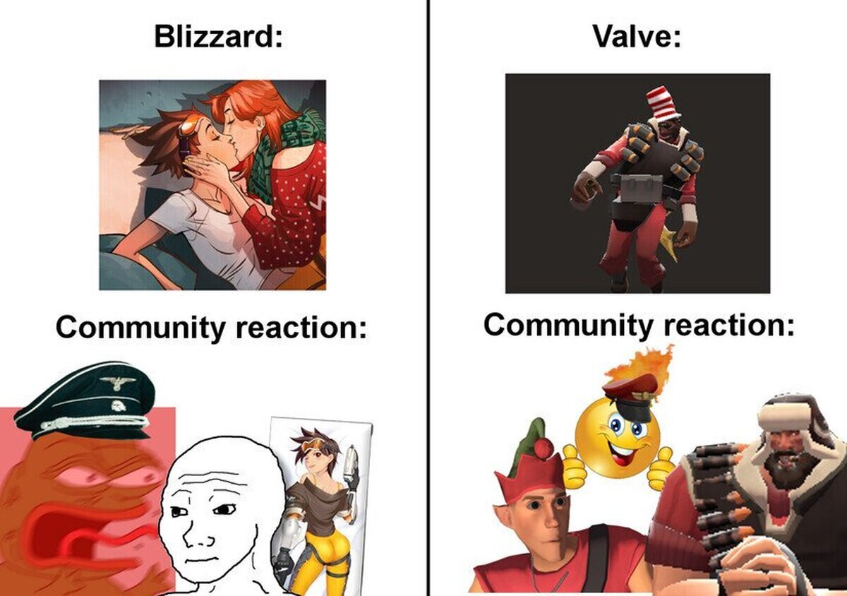 La diferencia entre dos comunidades
