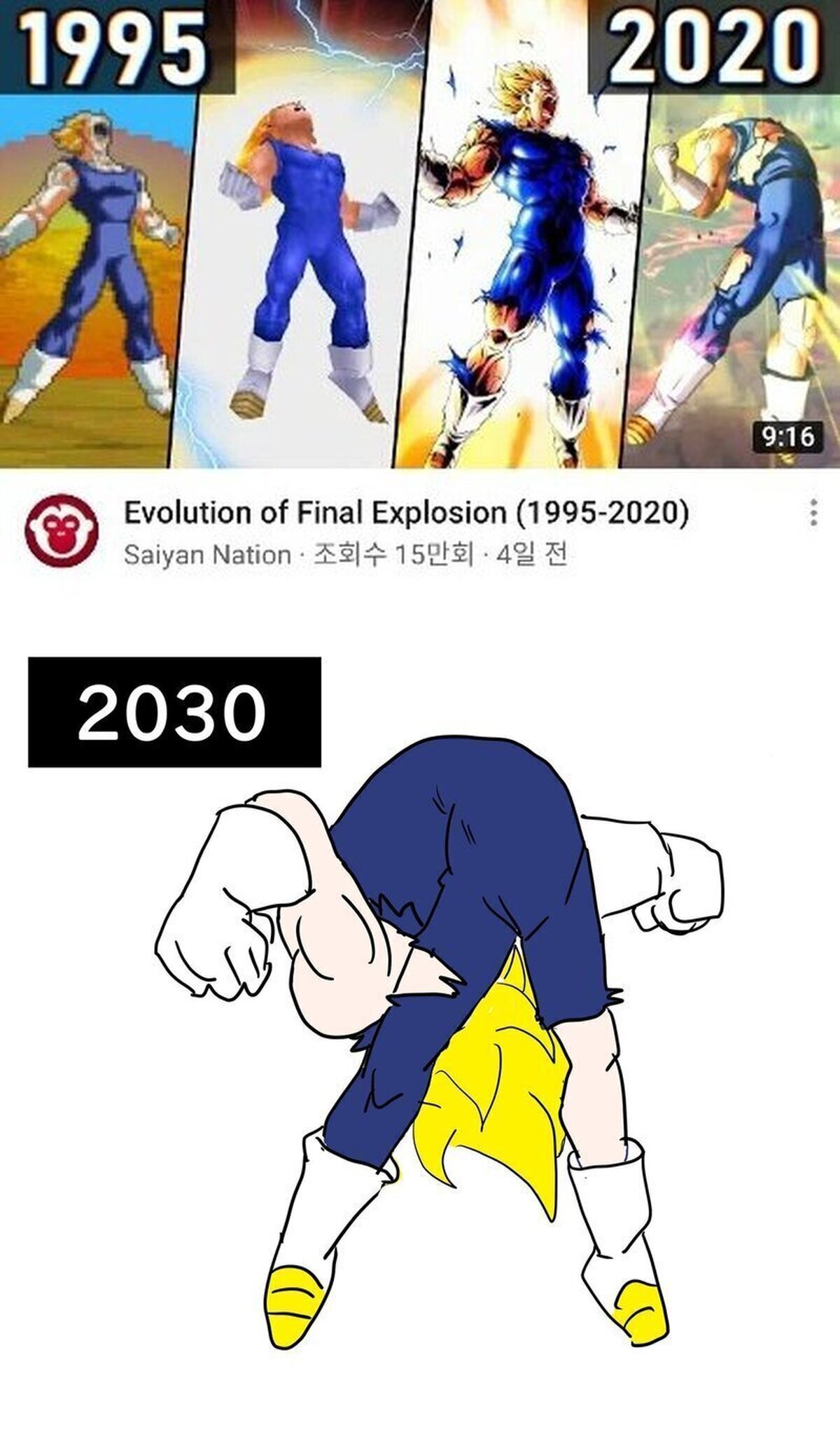 Vegeta en 2030