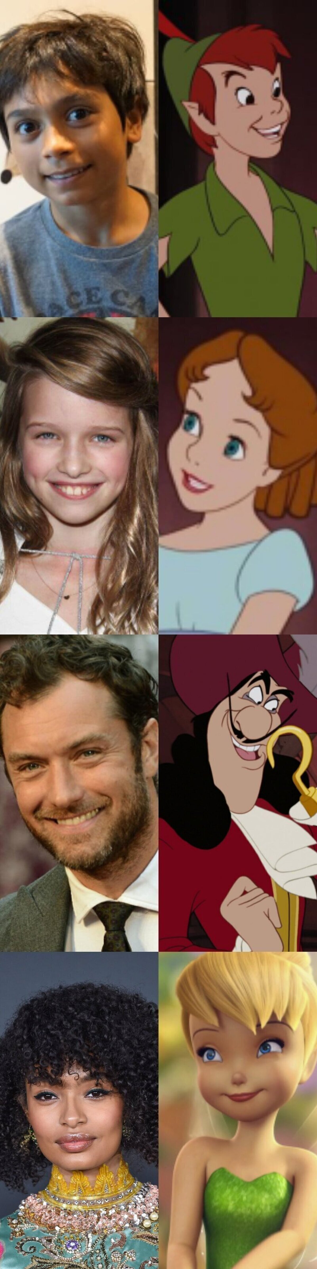 Éste es el elenco que llevamos por ahora de 'Peter Pan y Wendy', la nueva adaptación en acción real de Disney