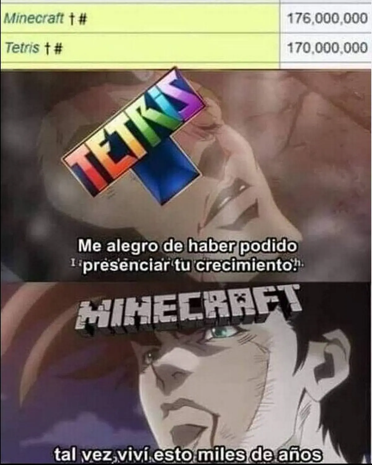 Las cosas cuadradas siempre tienen éxito