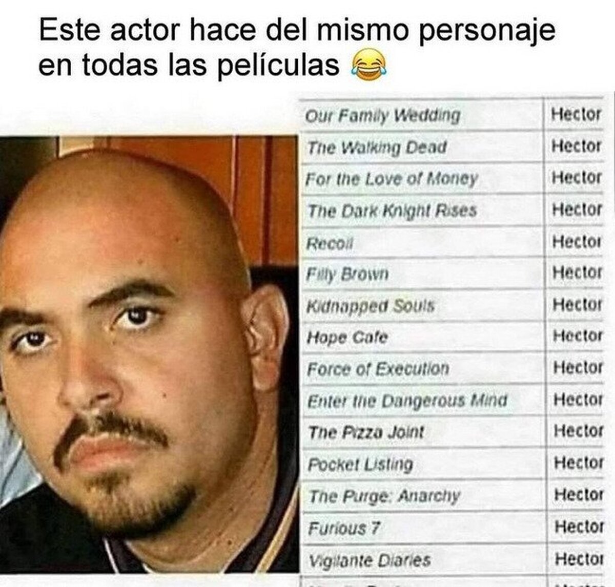 Siempre es Hector