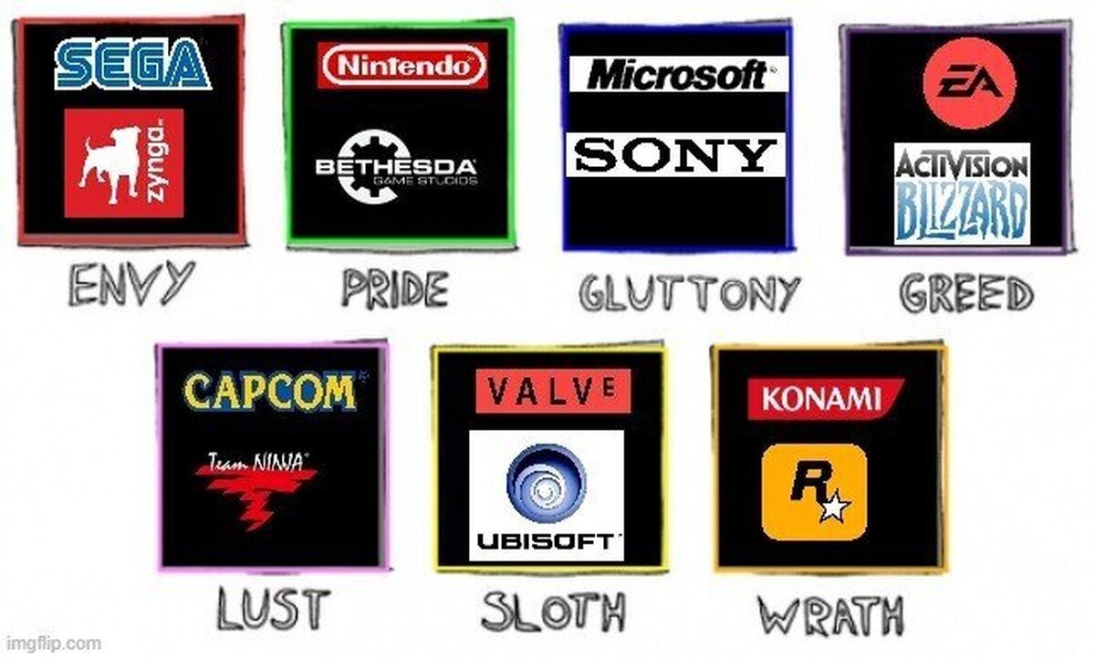 Los 7 pecados capitales de las compañías de videojuegos