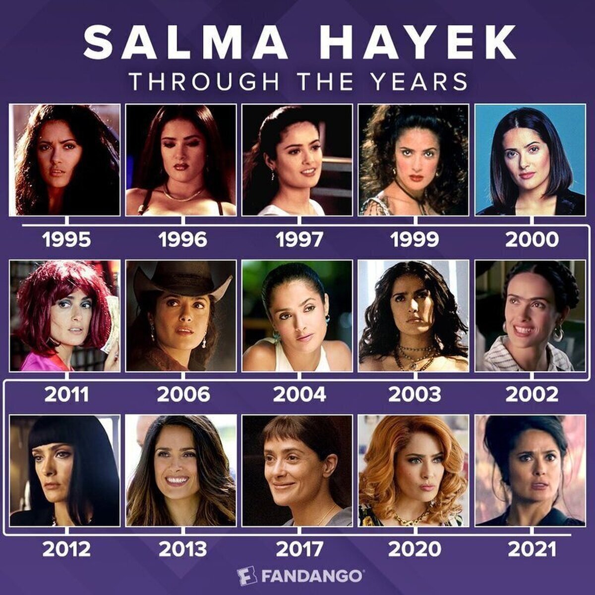 Salma Hayek a lo largo de los años. Por Fandango