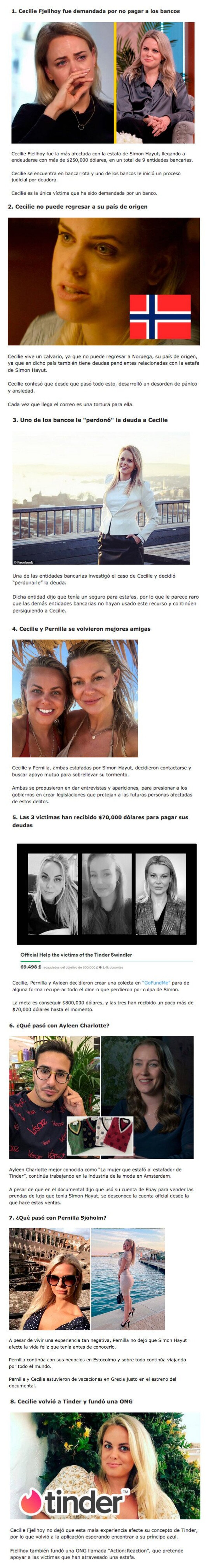 GALERÍA: 8 Cosas que le ocurrieron a las víctimas del “Estafador de Tinder” después del documental