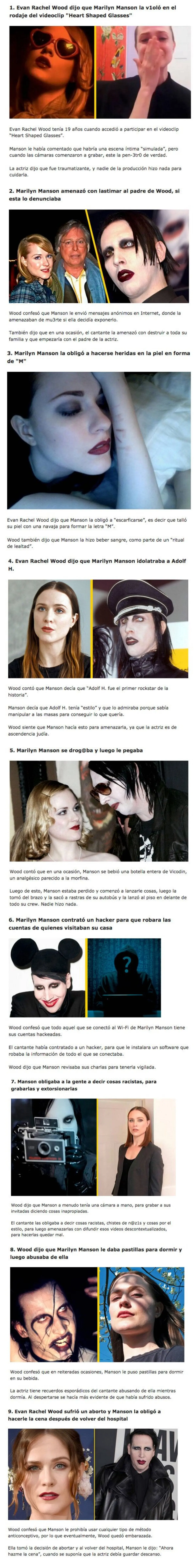 GALERÍA: Evan Rachel Wood reveló las 9 Atrocidades que Marilyn Manson le hizo durante su relación