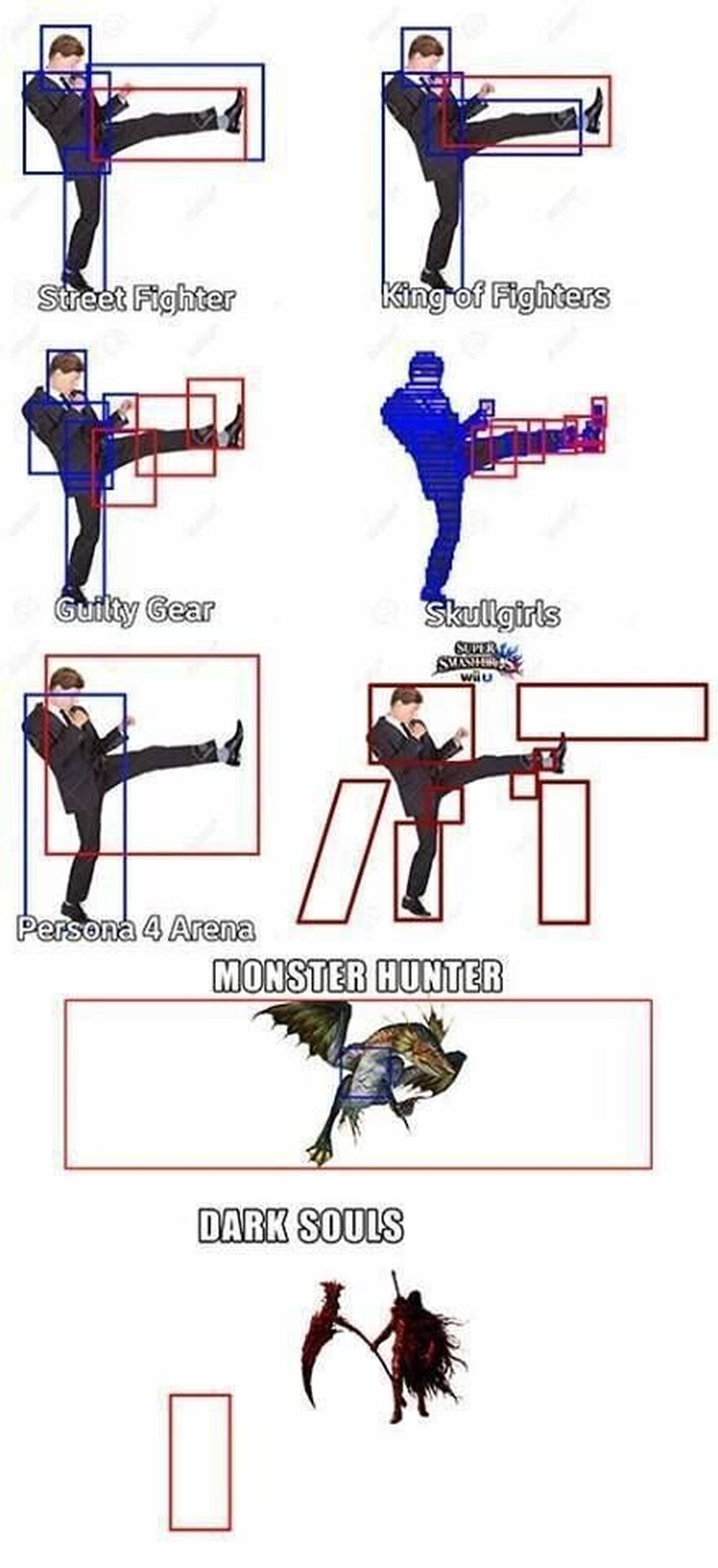 Hitboxes en una imagen