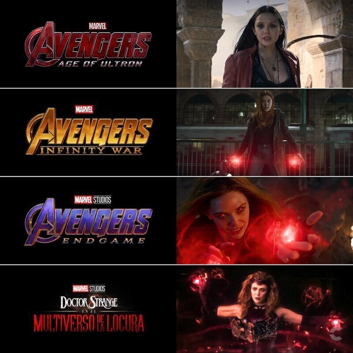 La evolución de #ScarletWitch 
