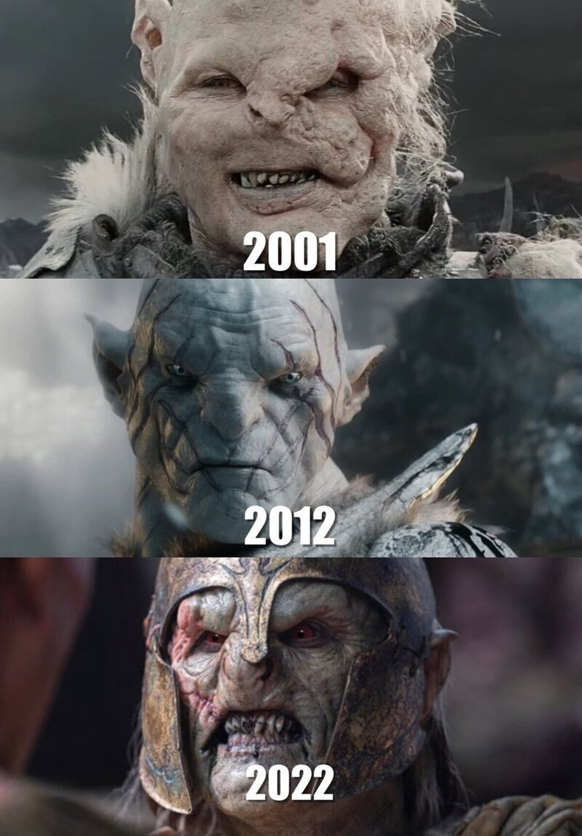 La evolución de los Orcos.  