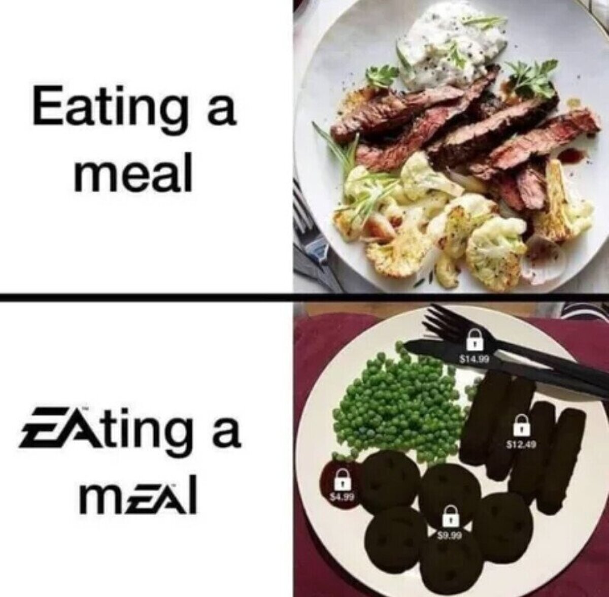 Comidas EA en Estados Unidos