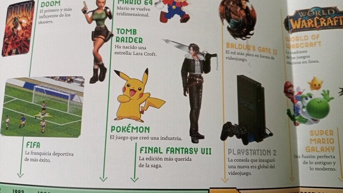 Metedura de pata en la cronologia de la colección Videojuegos Legendarios de RBA.