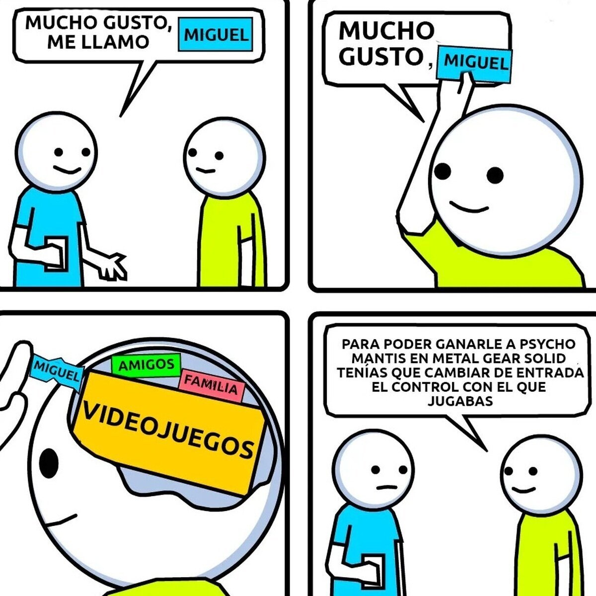 Conocimientos prioritarios 