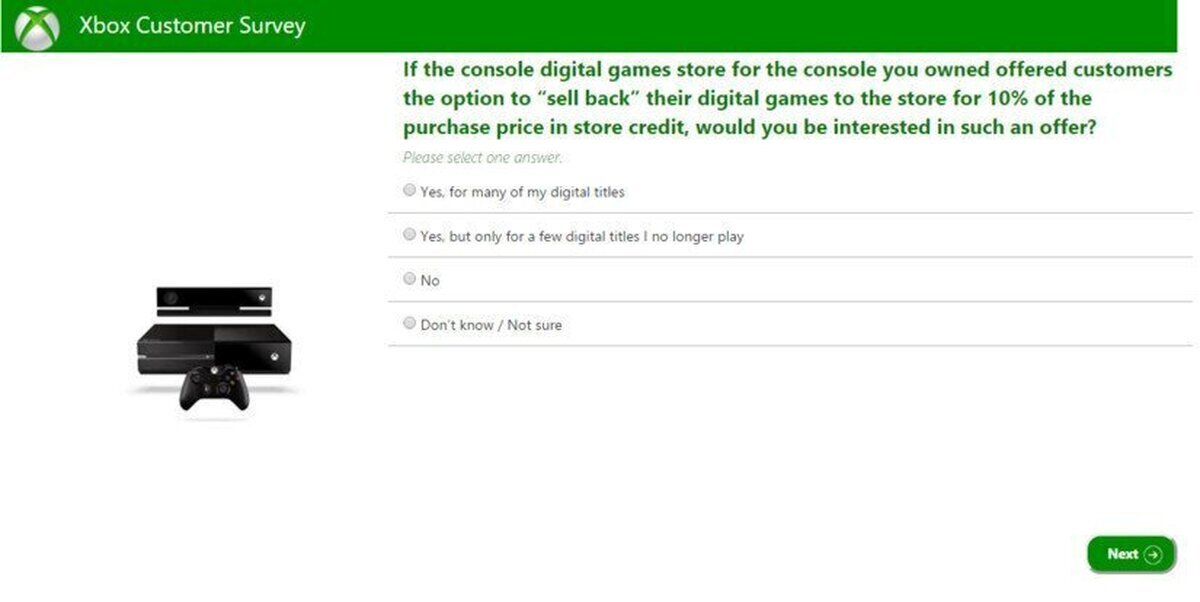 Microsoft pregunta  si revenderías tus juegos comprados digitalmente