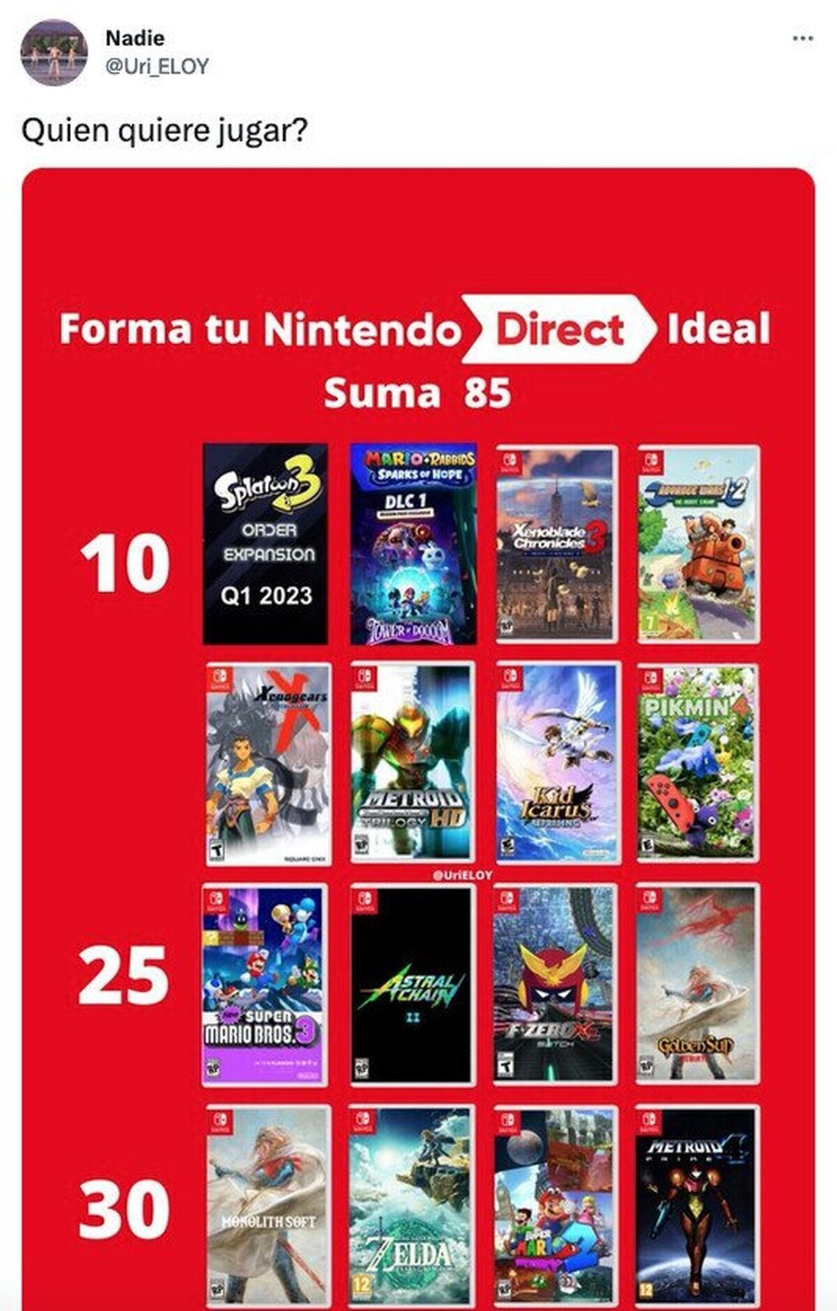 Una decisión complicada