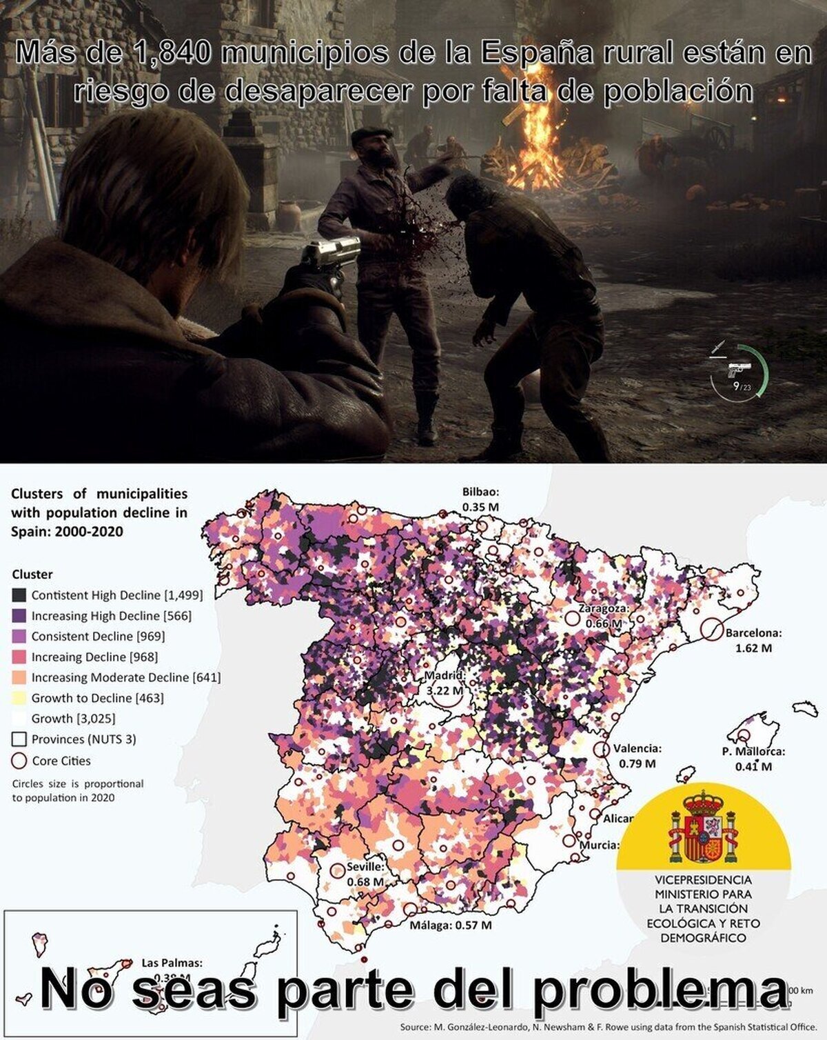 Piénsalo 2 veces antes de seguir jugando