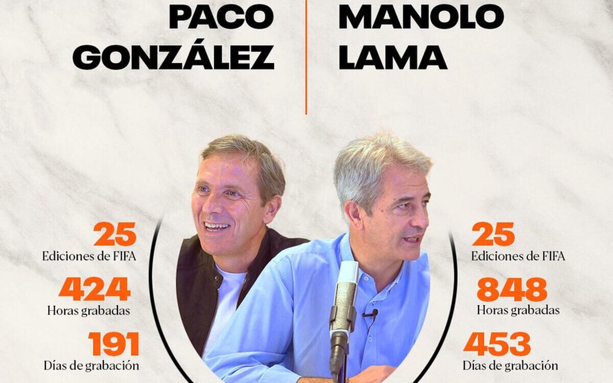 Manolo Lama, Paco González NO serán los comentaristas del nuevo EA SPORTS FC ESP