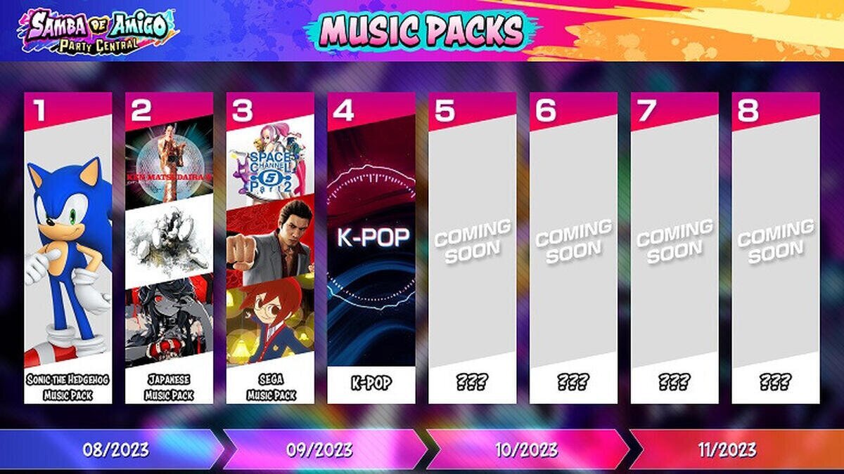 Las bandas BTS y FIFTY FIFTY se subirán al escenario de Samba de Amigo: Party Central- Disponible la demo en la eShop
