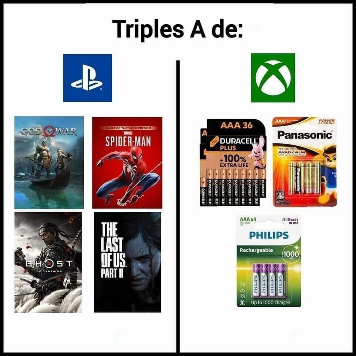 Cosolas y sus triple A