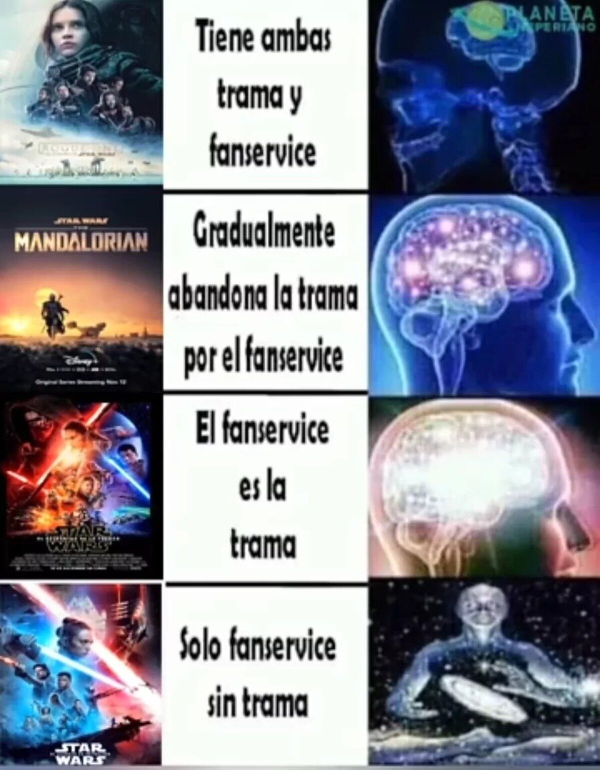 Resumen de Star Wars en los últimos años