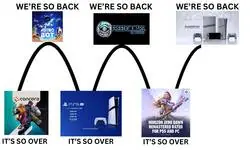 Un día tranquilo en Sony es imposible