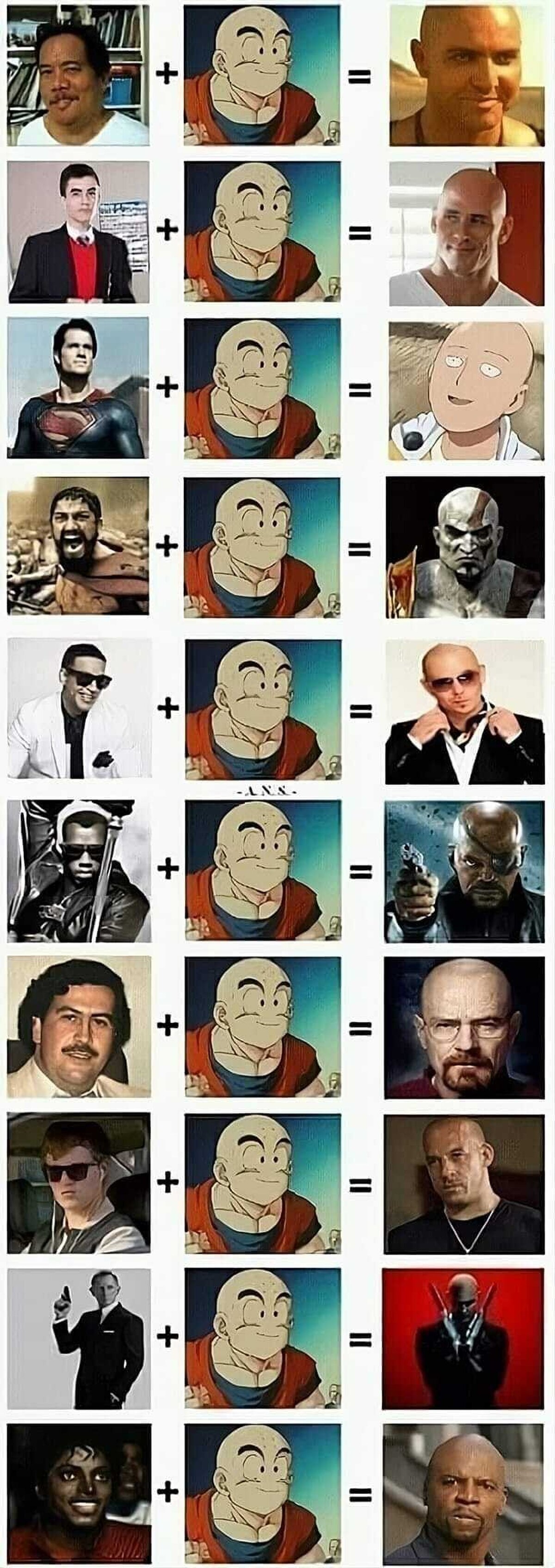 Un poco de matemáticas con Krillin