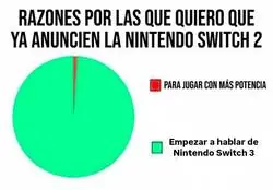 Pues para qué más...