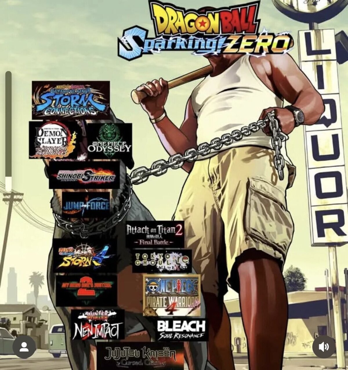 Sparking Zero frente al resto de juegos basados en animes de acción