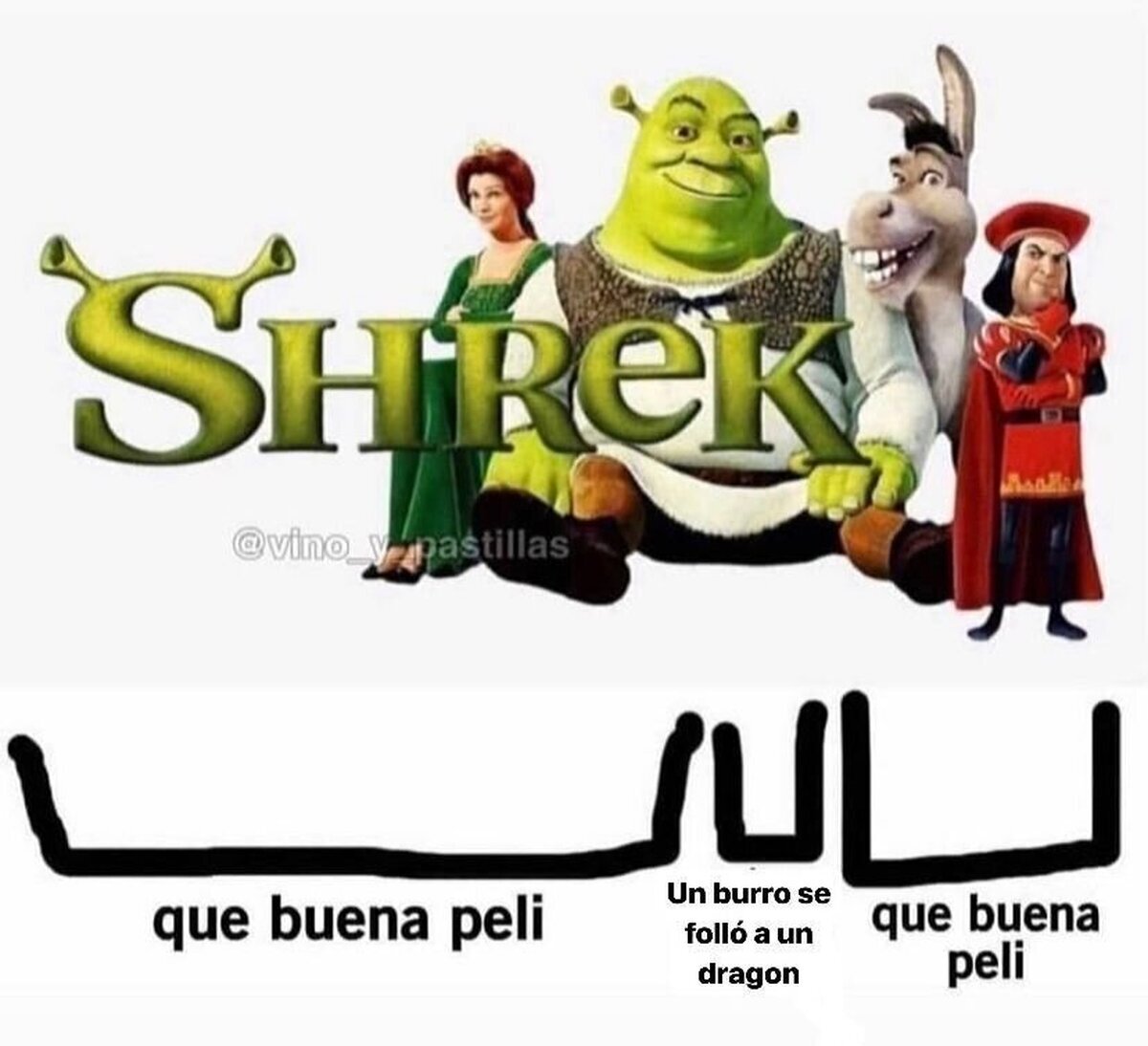 La experiencia de ver Shrek