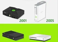 La evolución de la consola de Microsoft