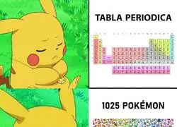 Usando la memoria de la mejor forma